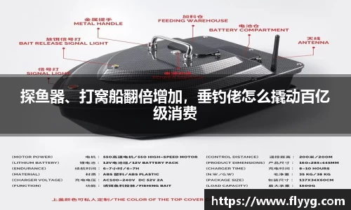 探鱼器、打窝船翻倍增加，垂钓佬怎么撬动百亿级消费